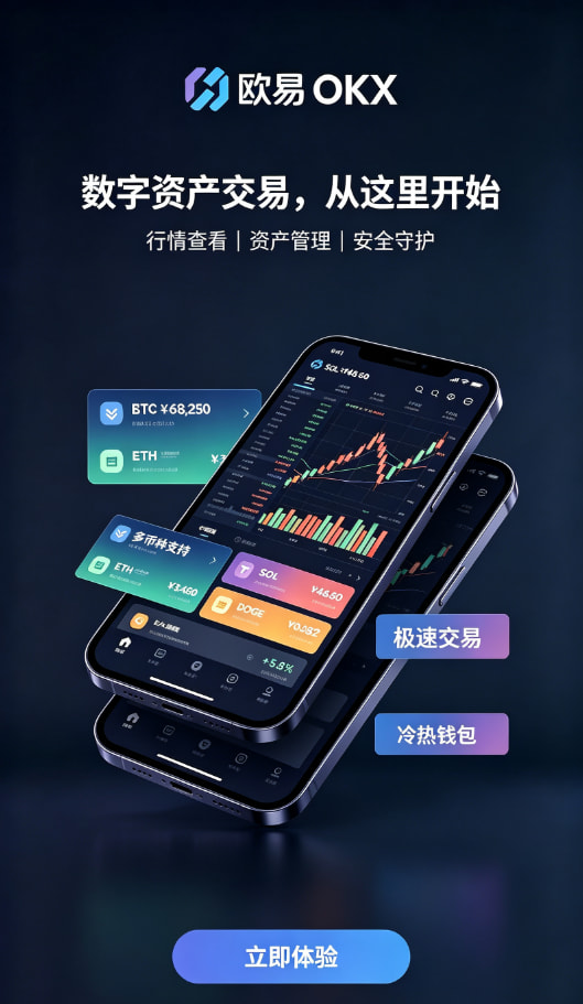 欧交易所APP行情界面